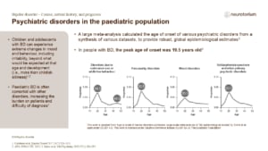 Psychiatric disorders in the paediatric population