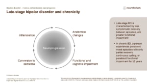Late-stage bipolar disorder and chronicity