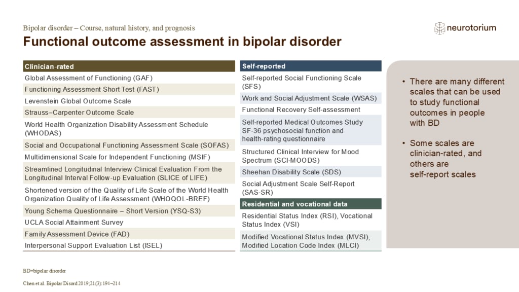 Functional outcome assessment in bipolar disorder