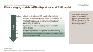 Clinical staging models in BD – Kapczinski et al. 2009 model