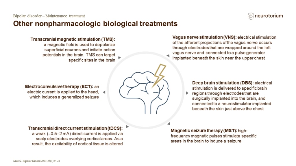 Other nonpharmacologic biological treatments