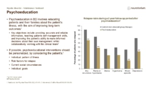 Psychoeducation
