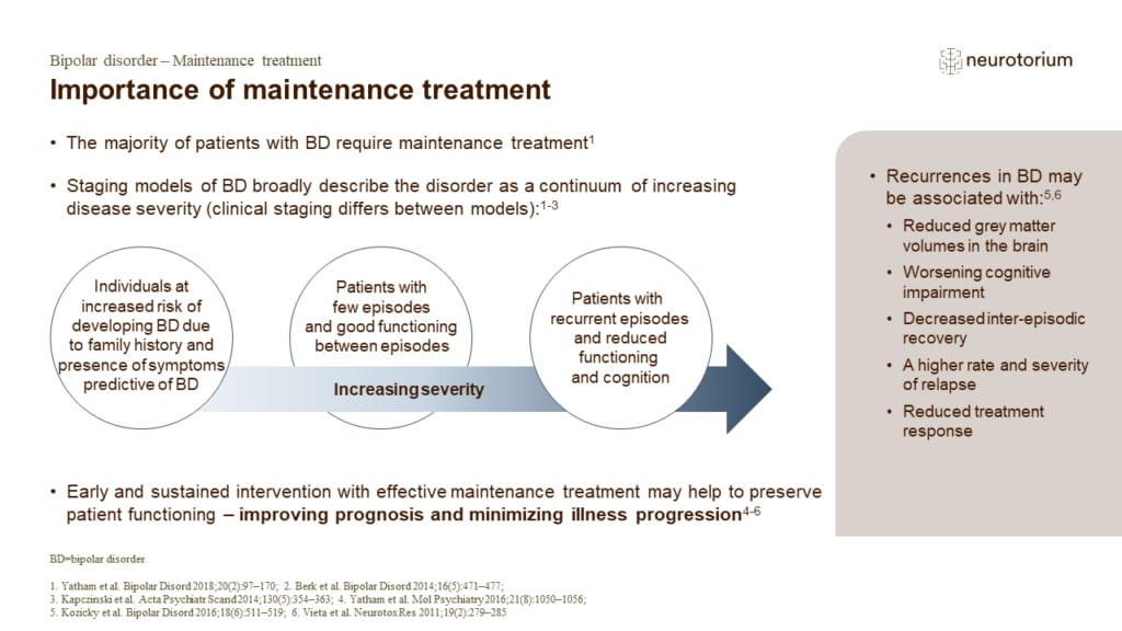 Importance of maintenance treatment