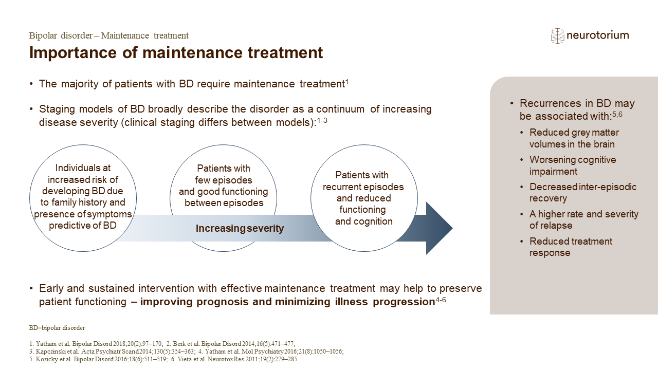 Importance of maintenance treatment