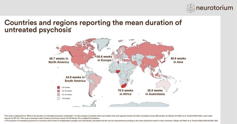 World map showing the mean duration of untreated psychosis across countries and regions, ranging from 28 to 70 weeks
