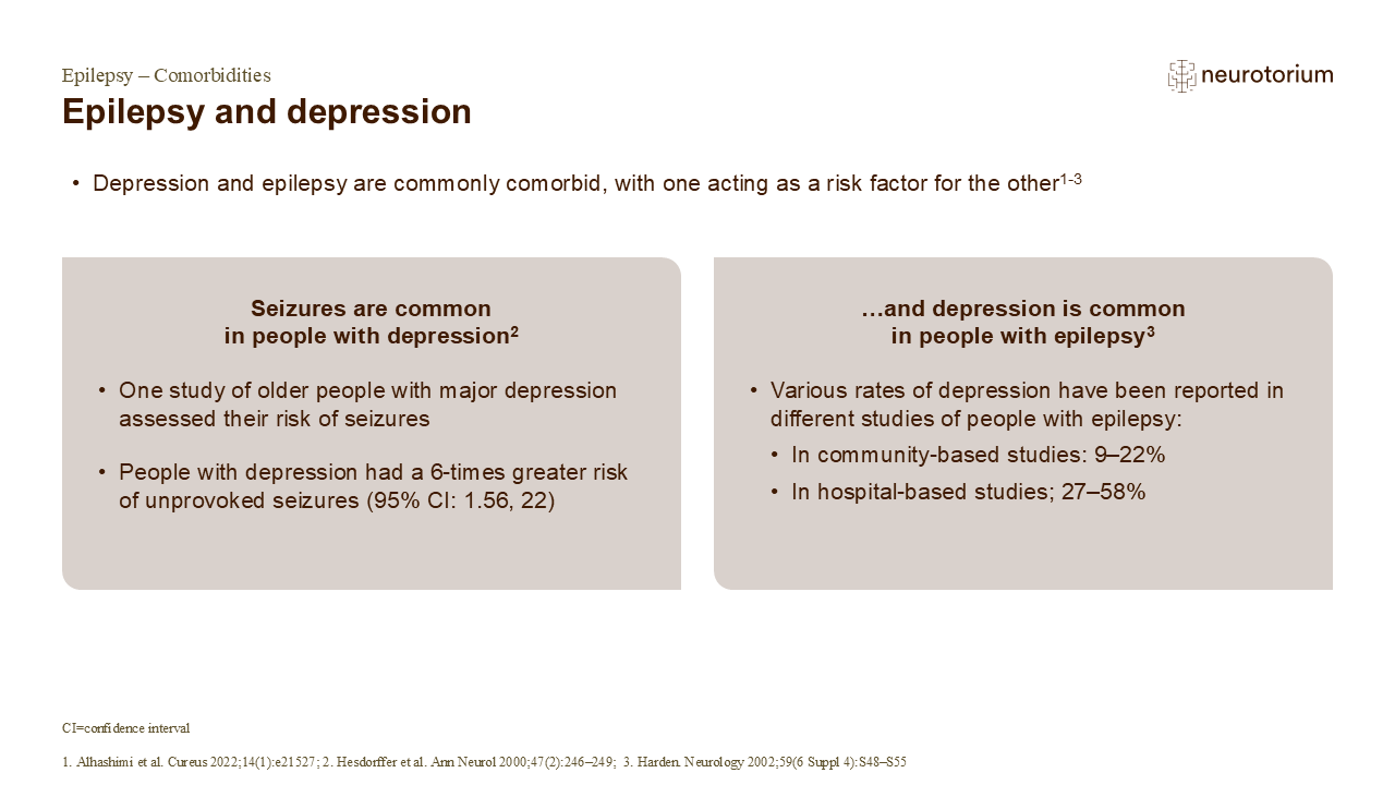 Epilepsy and depression