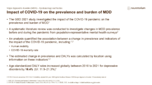 Impact of COVID-19 on the prevalence and burden of MDD
