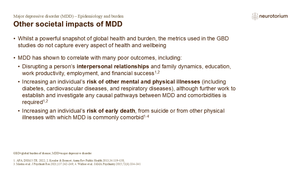 Other societal impacts of MDD