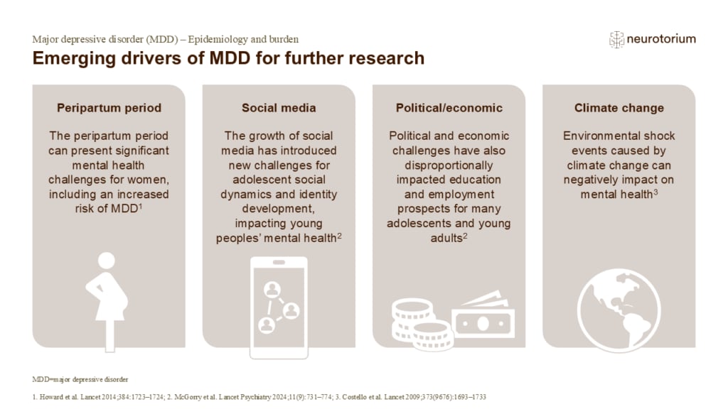 Emerging drivers of MDD for further research
