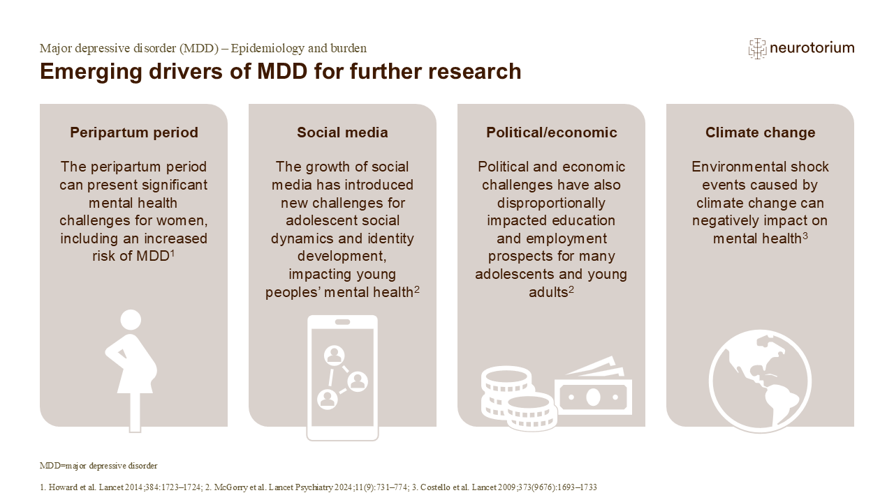Emerging drivers of MDD for further research