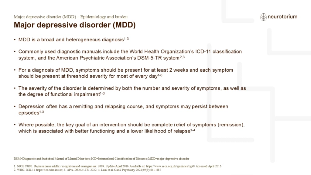Major depressive disorder (MDD)