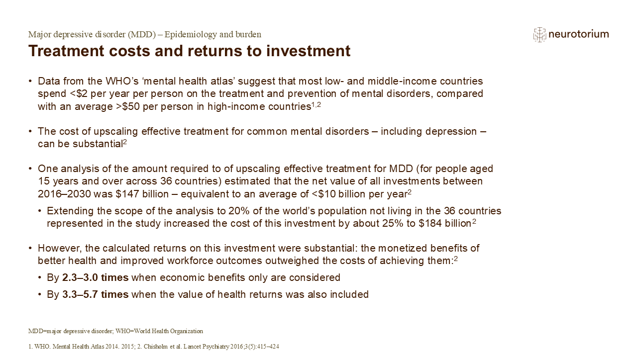 Treatment costs and returns to investment