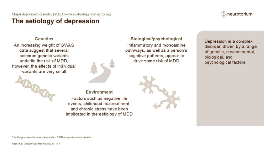 The aetiology of depression