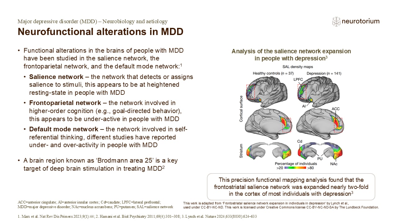 Neurofunctional alterations in MDD