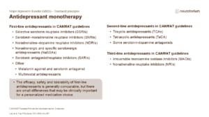 Antidepressant monotherapy