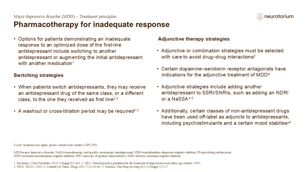 Pharmacotherapy for inadequate response