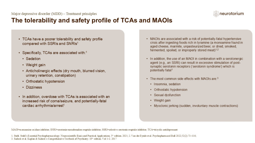 The tolerability and safety profile of TCAs and MAOIs