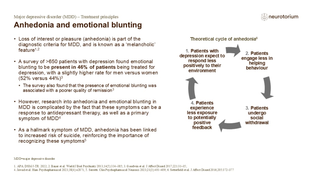 Anhedonia and emotional blunting