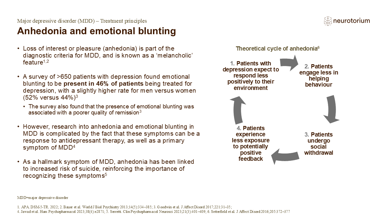 Anhedonia and emotional blunting