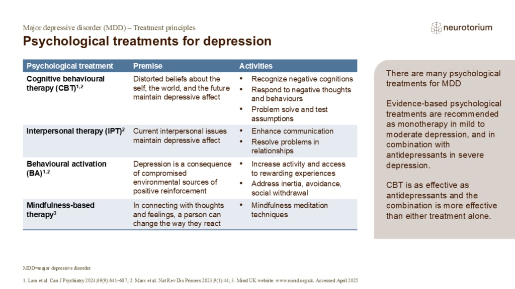 Psychological treatments for depression