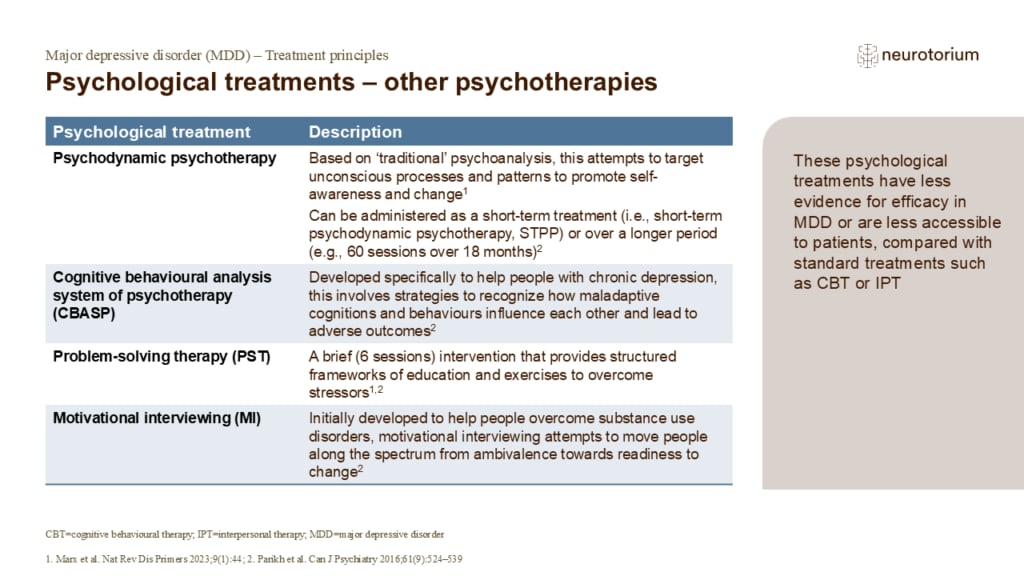 Psychological treatments – other psychotherapies