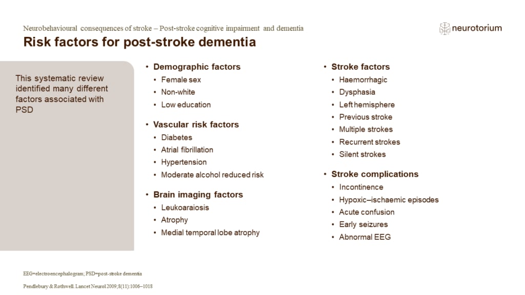 This systematic review identified many different factors associated with post-stroke dementia