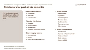 This systematic review identified many different factors associated with post-stroke dementia