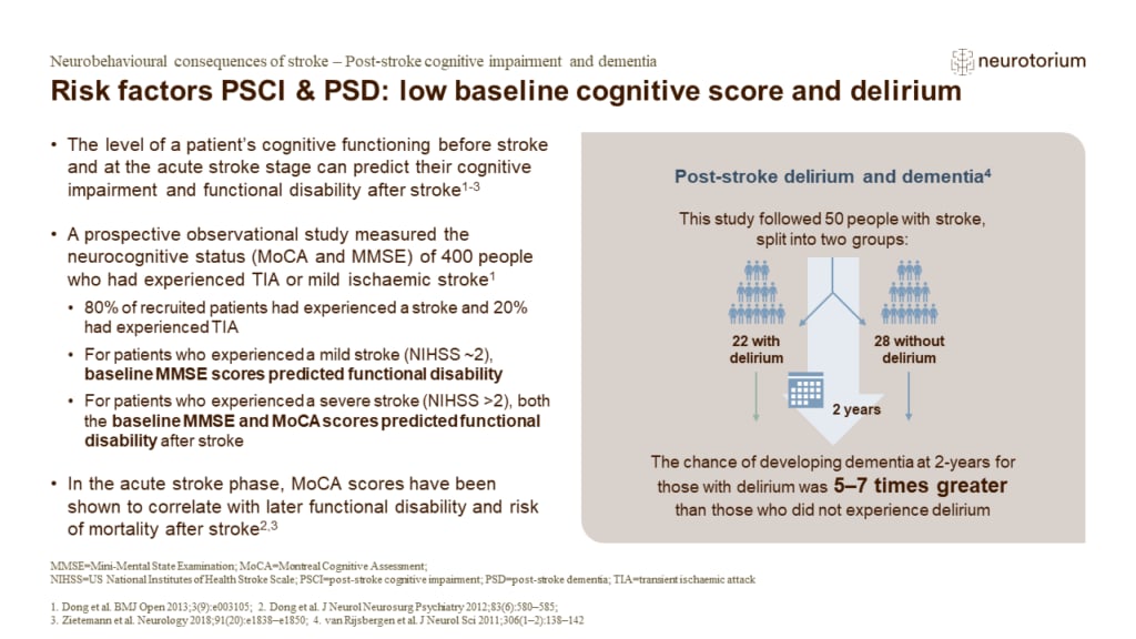 The level of a patient’s cognitive functioning before stroke and at the acute stroke stage can predict their cognitive impairment and functional disability after stroke.