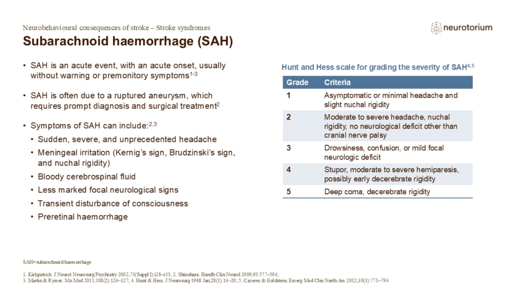 Subarachnoid haemorrhage (SAH)