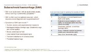 Subarachnoid haemorrhage (SAH)