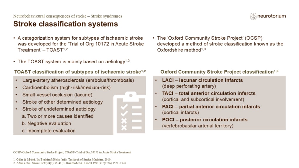 Stroke classification systems includes Oxford Community Stroke Project classification and TOAST classification of subtypes of ischaemic stroke