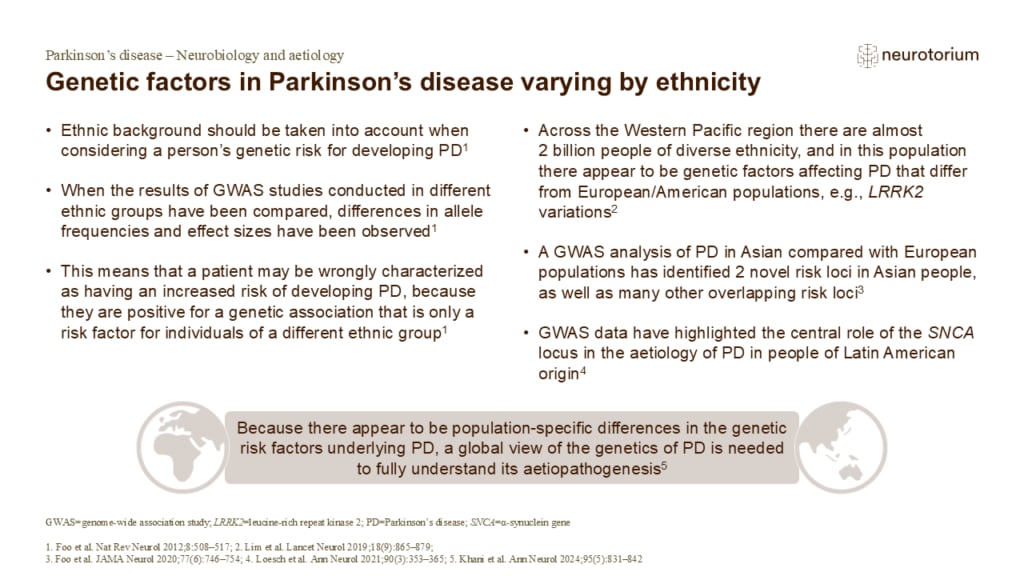 Genetic factors in Parkinson’s disease varying by ethnicity