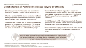 Genetic factors in Parkinson’s disease varying by ethnicity
