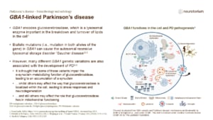 GBA1-linked Parkinson’s disease
