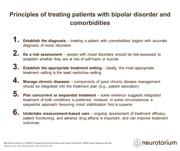 Patients with bipolar disorder and comorbidities are typically more complex cases than patients with bipolar disorder without medical or psychiatric comorbidities