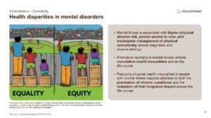 Slide showing health disparities in mental disorders