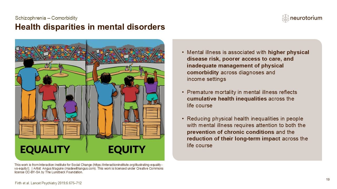 Slide showing health disparities in mental disorders