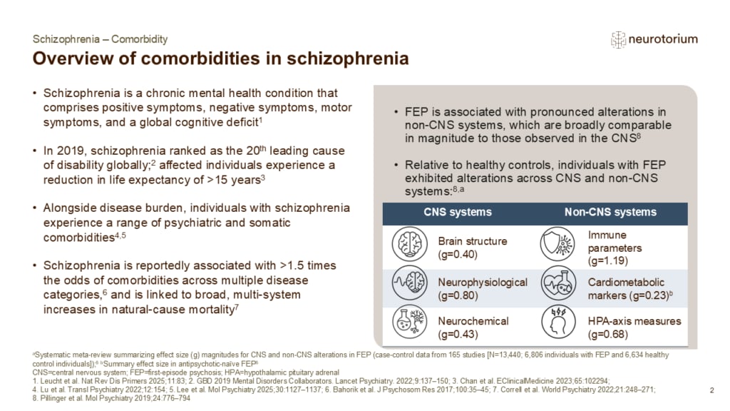 Slide showing an overview of comorbidities in schizophrenia