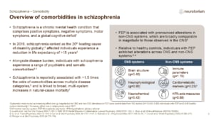 Slide showing an overview of comorbidities in schizophrenia