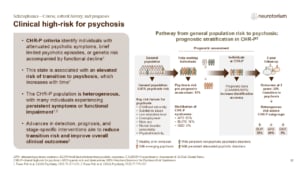 Slide describing the clinical high-risk state for psychosis and the pathway from population risk to psychosis outcomes