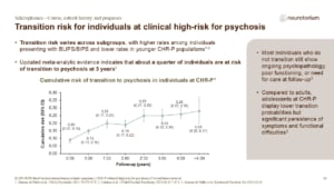 Slide showing cumulative transition risk to psychosis in clinical high-risk individuals across follow-up periods.