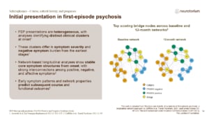 Slide describing heterogeneous first-episode psychosis presentations, with symptom network diagrams at baseline and 12-month follow-up