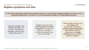 Slide describing the long-term course of negative symptoms in schizophrenia and their impact on functioning and disability