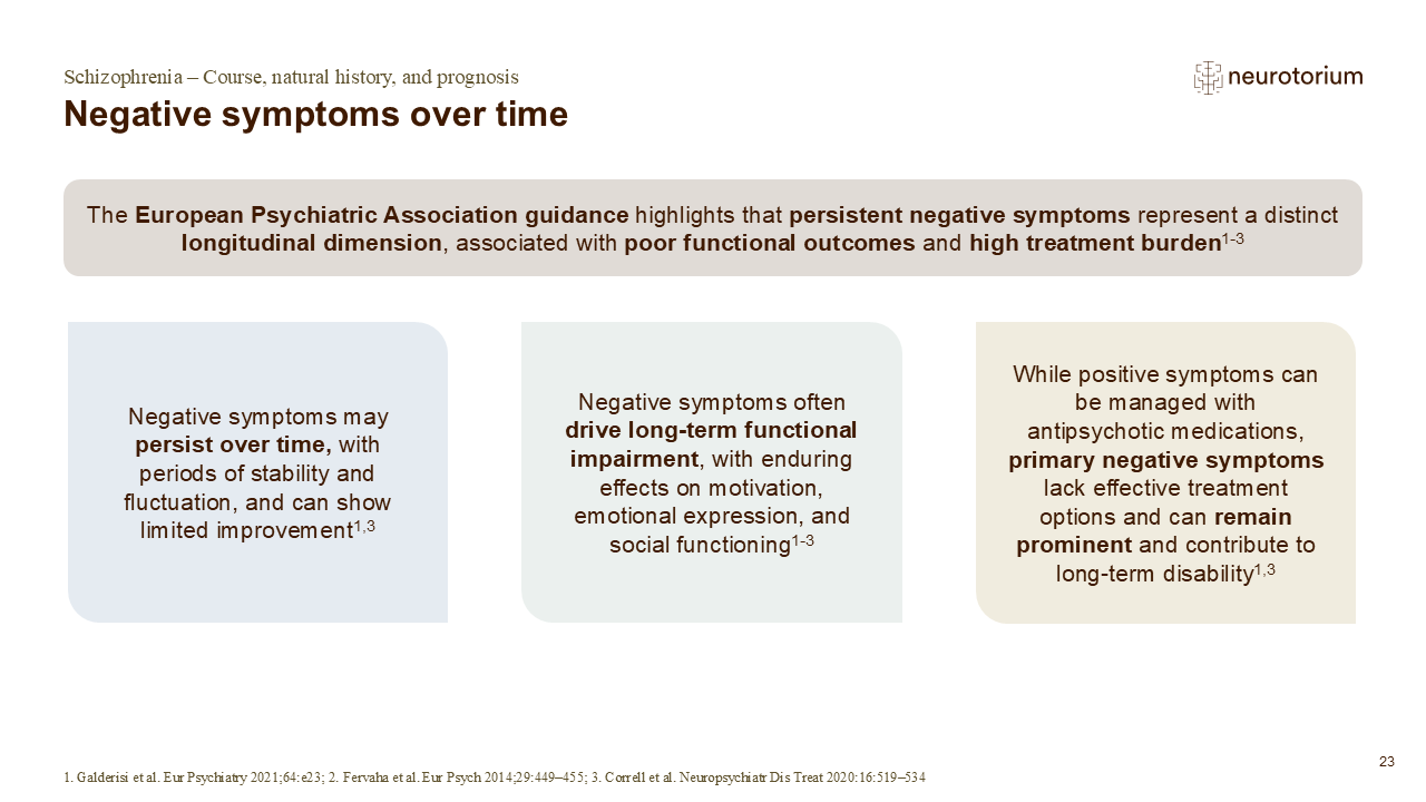 Slide describing the long-term course of negative symptoms in schizophrenia and their impact on functioning and disability