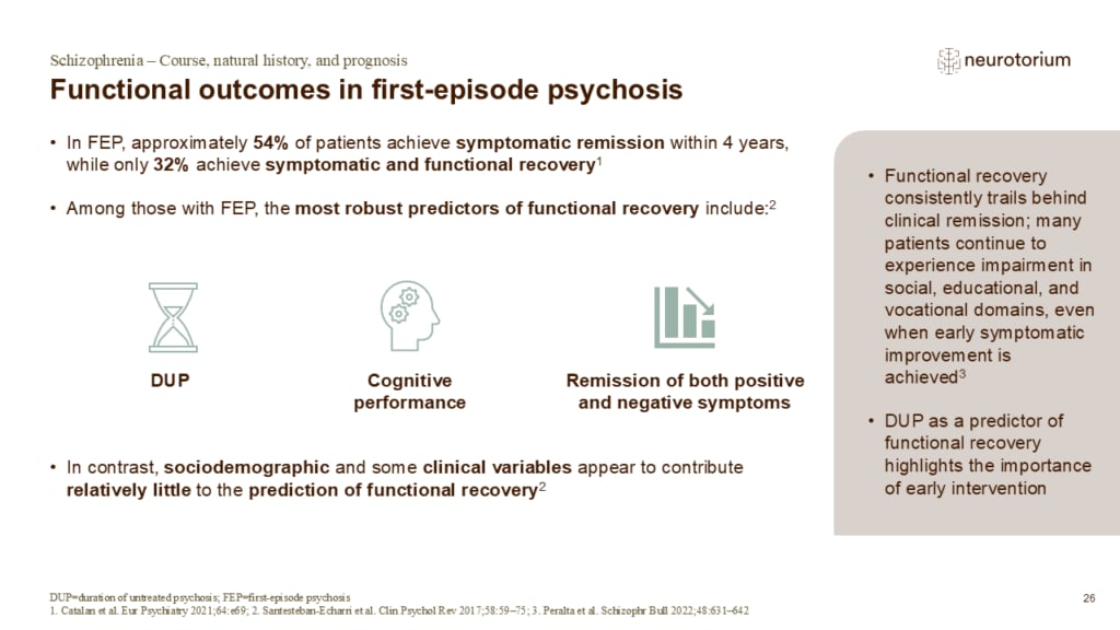 Slide on functional outcomes in first-episode psychosis, highlighting predictors of recovery including untreated illness duration, cognition, and symptom remission