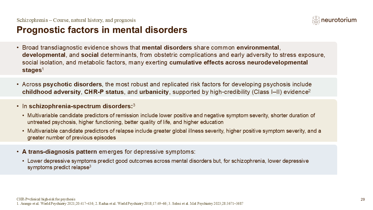 Slide showing prognostic factors and outcome predictors across mental disorders