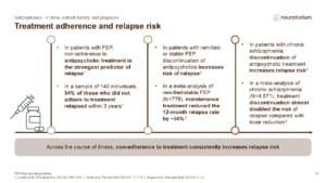 Slide showing the relationship between treatment adherence and relapse risk across the course of schizophrenia