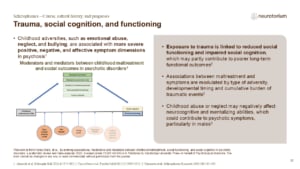 Slide showing associations between childhood trauma, social cognition, and functional outcomes in psychotic disorders