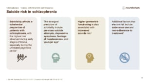 Slide outlining key suicide risk factors and predictors in schizophrenia