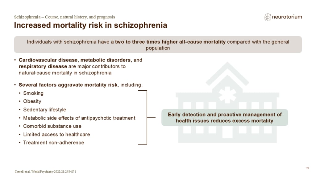 Slide describing increased mortality risk and major physical health contributors in schizophrenia